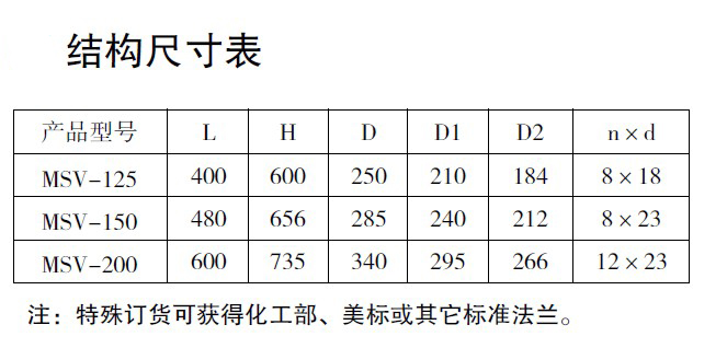 防爆電磁閥